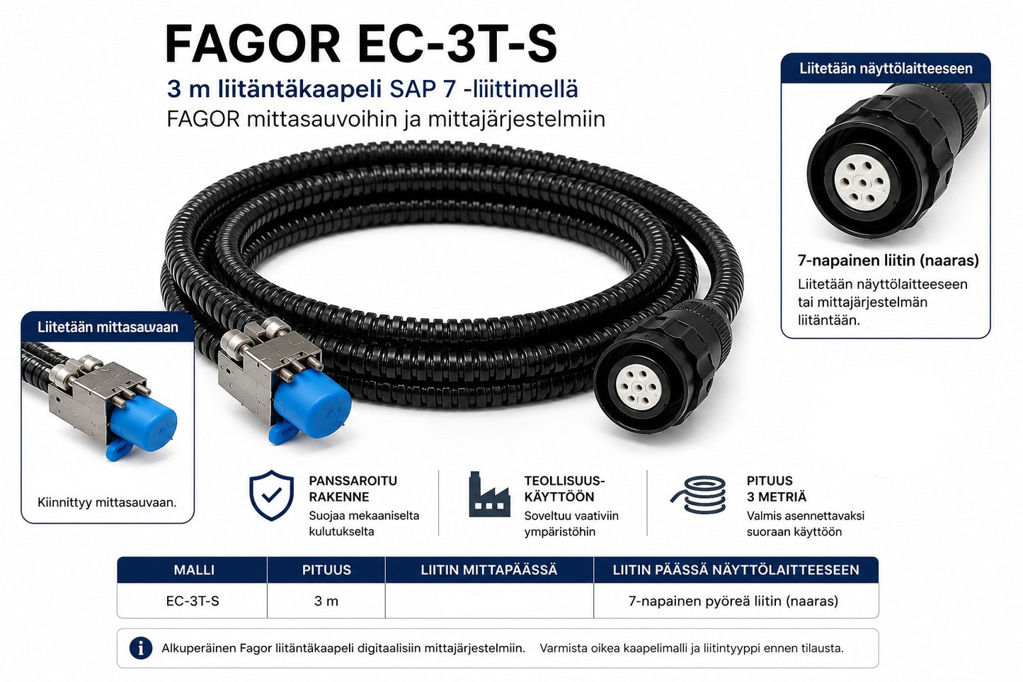 Fagor EC -liitäntäkaapelit digitaalisiin mittajärjestelmiin
