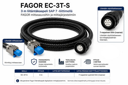 Fagor EC -liitäntäkaapelit digitaalisiin mittajärjestelmiin