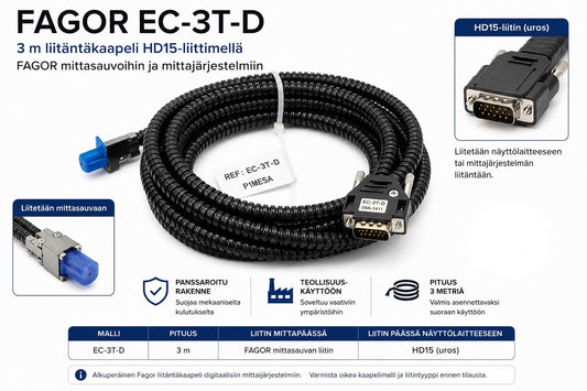 Fagor EC -liitäntäkaapelit digitaalisiin mittajärjestelmiin