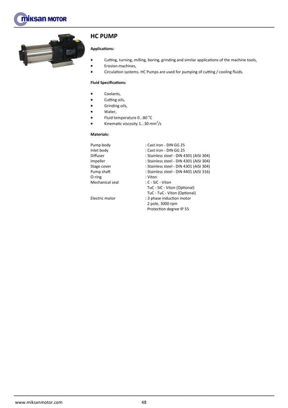 Miksan HC leikkuunestepumppu