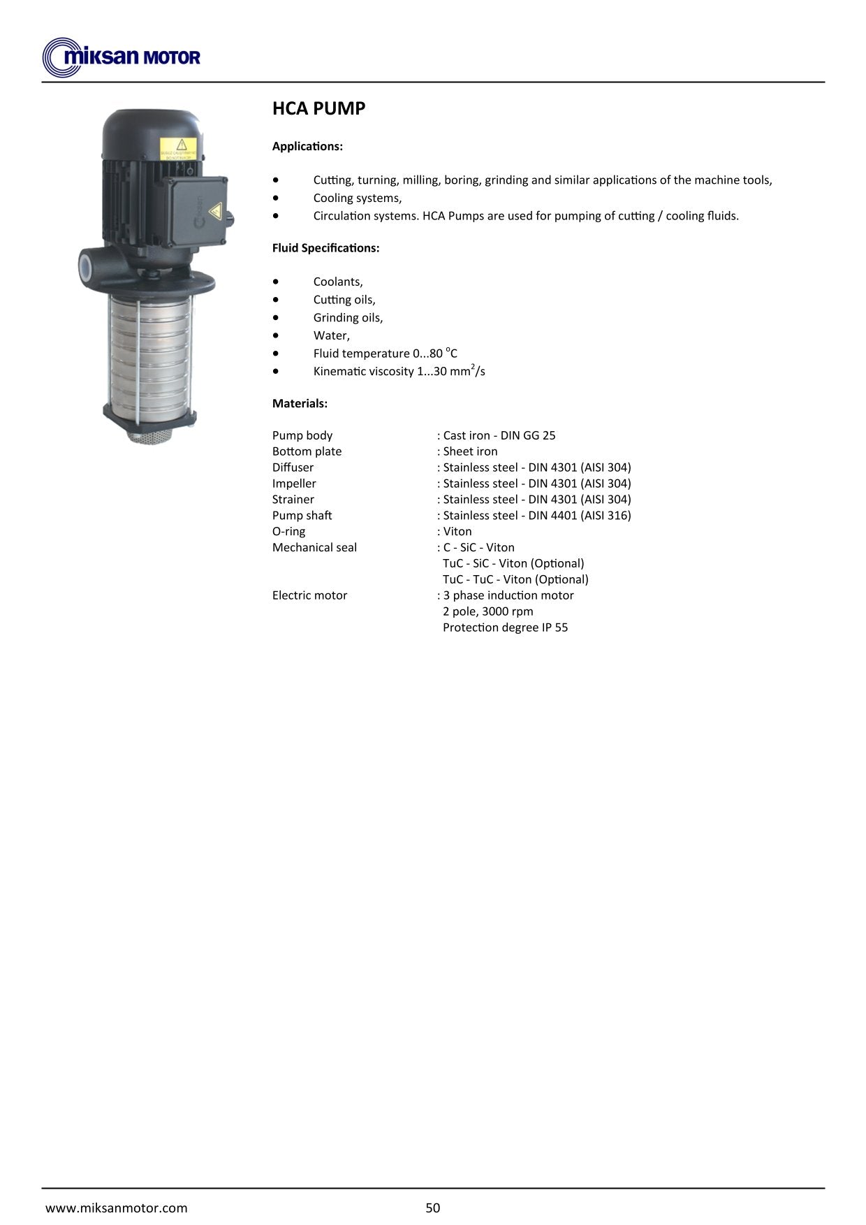 Miksan HCA leikkuunestepumppu