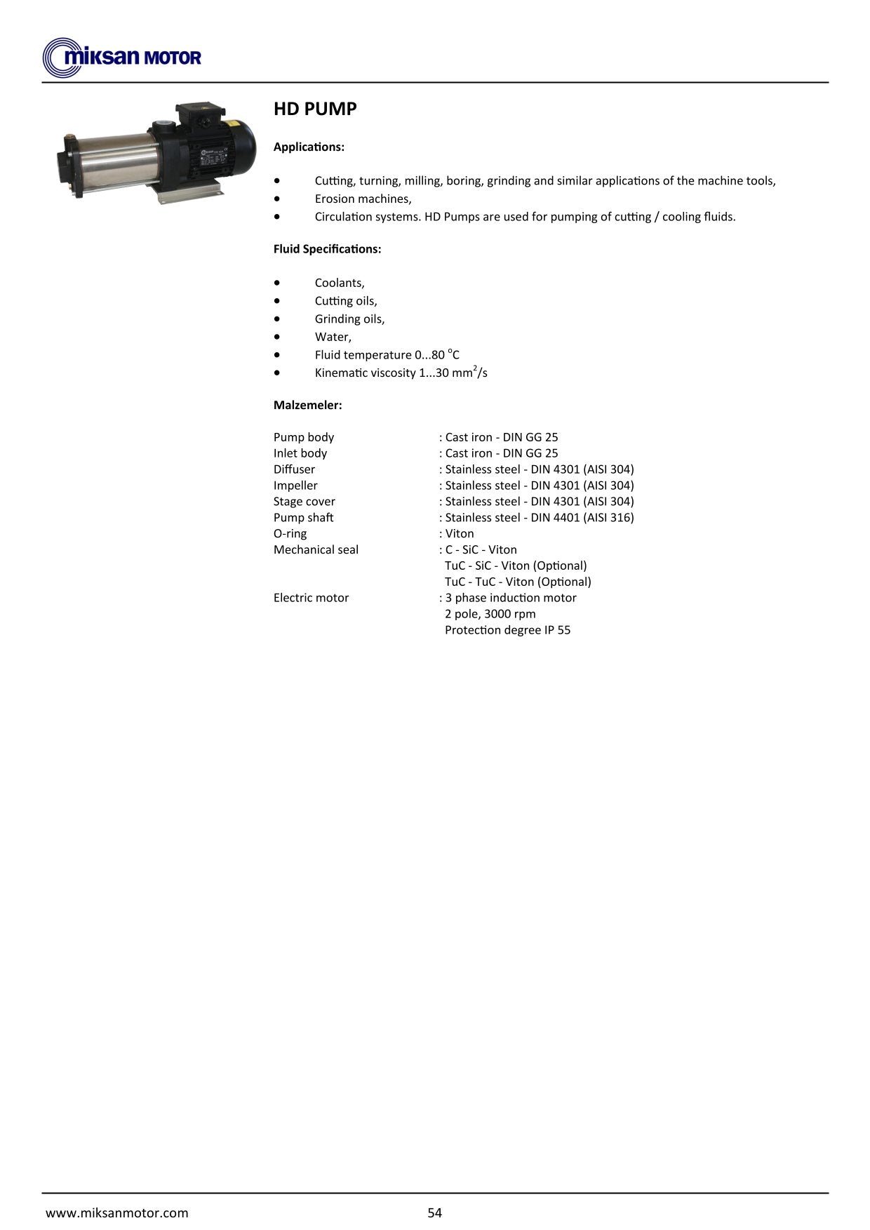 Miksan HD leikkuunestepumppu