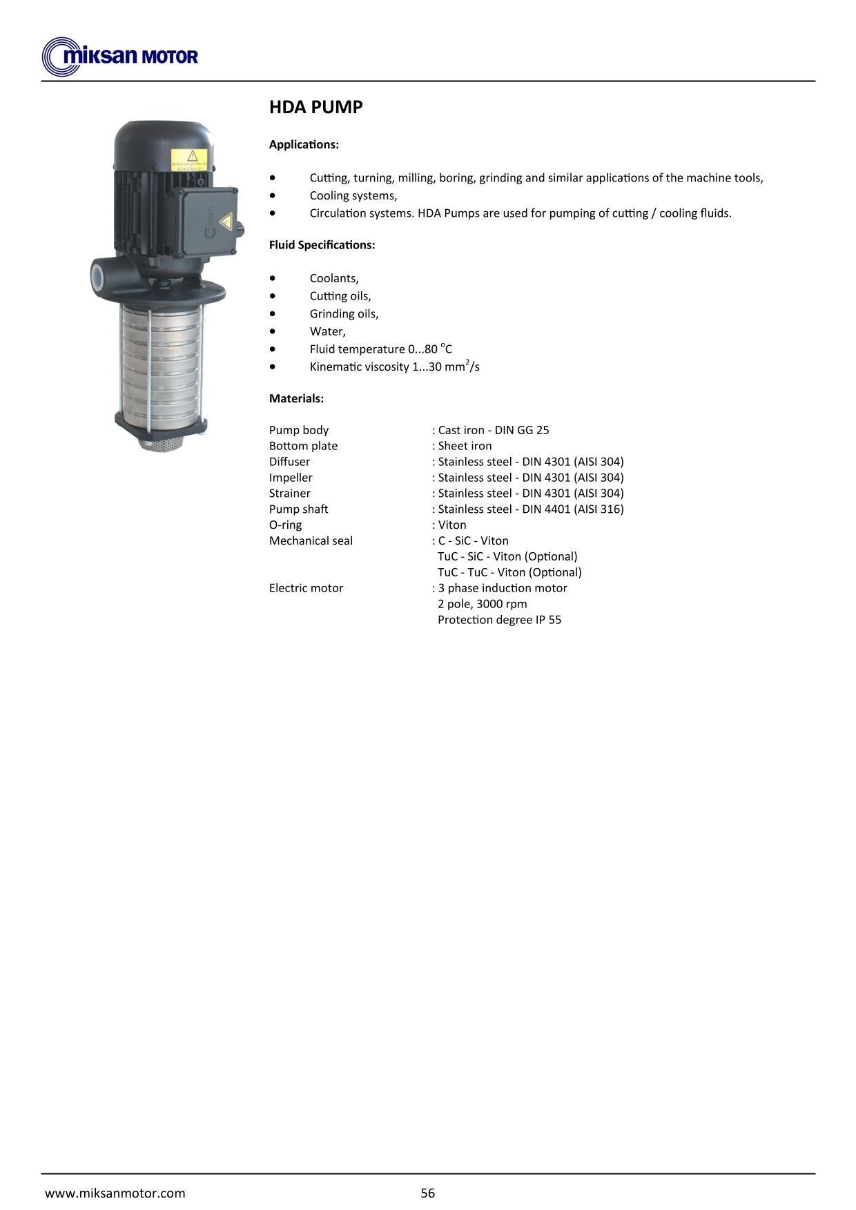 Miksan HDA leikkuunestepumppu