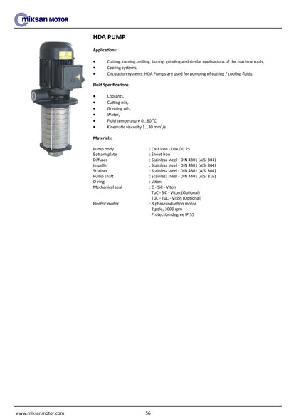 Miksan HDA leikkuunestepumppu