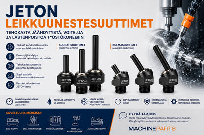 JETON PT Angled Injection (34°) kulmasuutin leikkuunestejärjestelmiin