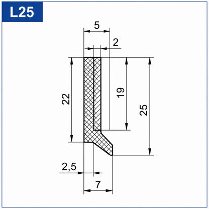 Johdepyyhkijät S14, L12,5, L14 ja L25 – OUTLET