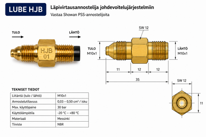 Lube HJB läpivirtausannostelija johdevoitelujärjestelmiin