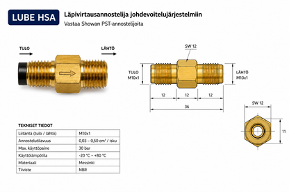 Lube HSA läpivirtaustyyppinen johdevoiteluannostelija