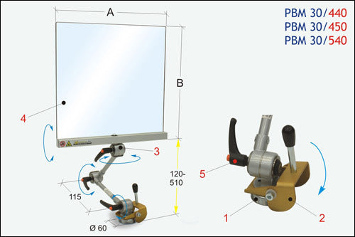 Tecno Piu PBM 30 magneettikiinnitteinen suoja