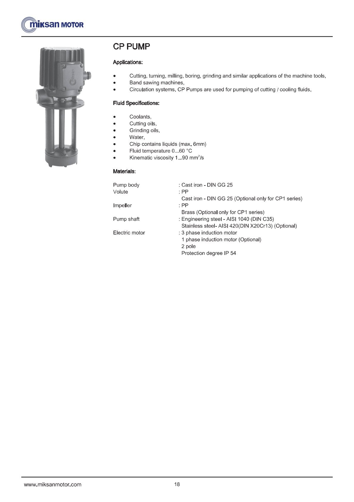 Miksan Leikkuunestepumppu CP