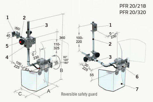 Tecno Piu PFR 20 jyrsinkoneen konesuoja