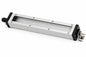 Tecno Piu PLS 71/350 LED-konevalaisin