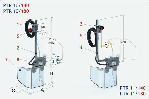 Tecno Piu PTR 10/11 porakonesuoja