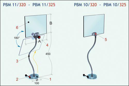 Tecno Piu PBM 10 magneettikiinnitteinen suoja